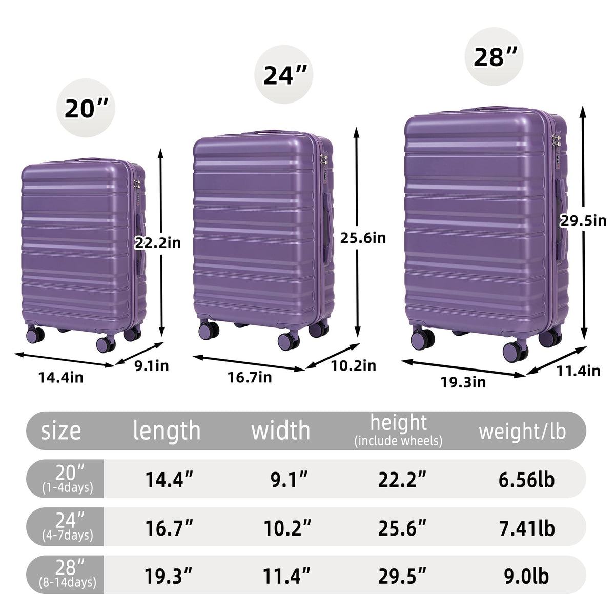 HIFINE Tourist 3-Piece ABS Spinner Wheel Luggage Set (Purple)