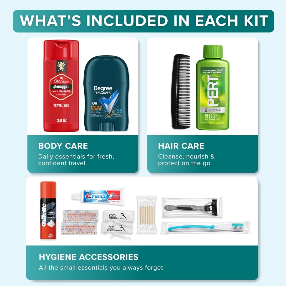 TrekTote 15-Piece Men’s Premium Travel Hygiene Kit